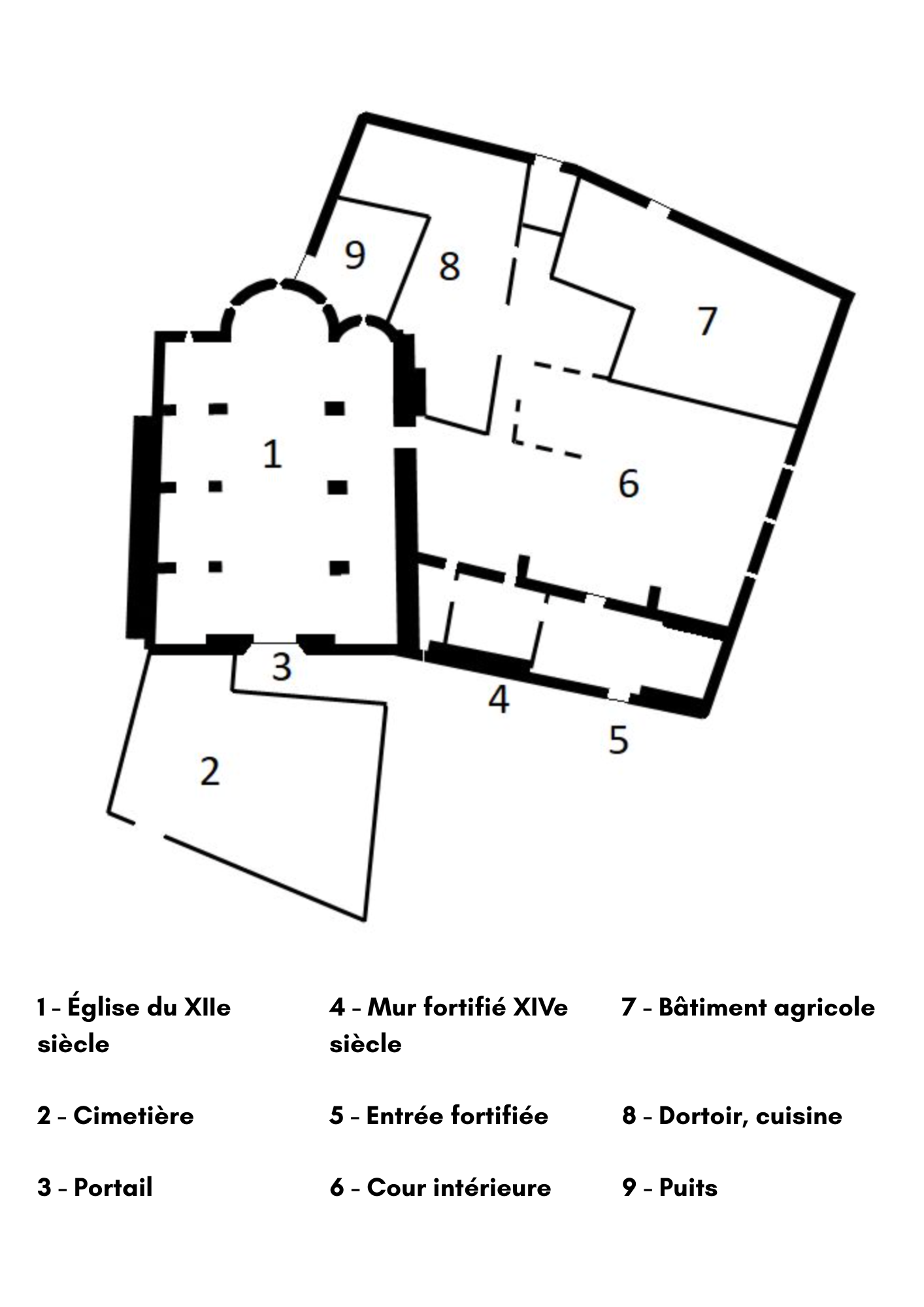 Carte du prieuré de Marcevol et de ses environs pour l’énigme